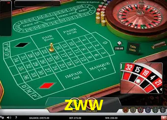 Descubra o Mundo do Cassino Online com zww